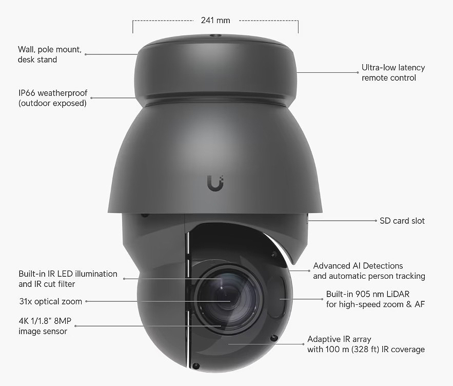 Image of the product highlighting some features.