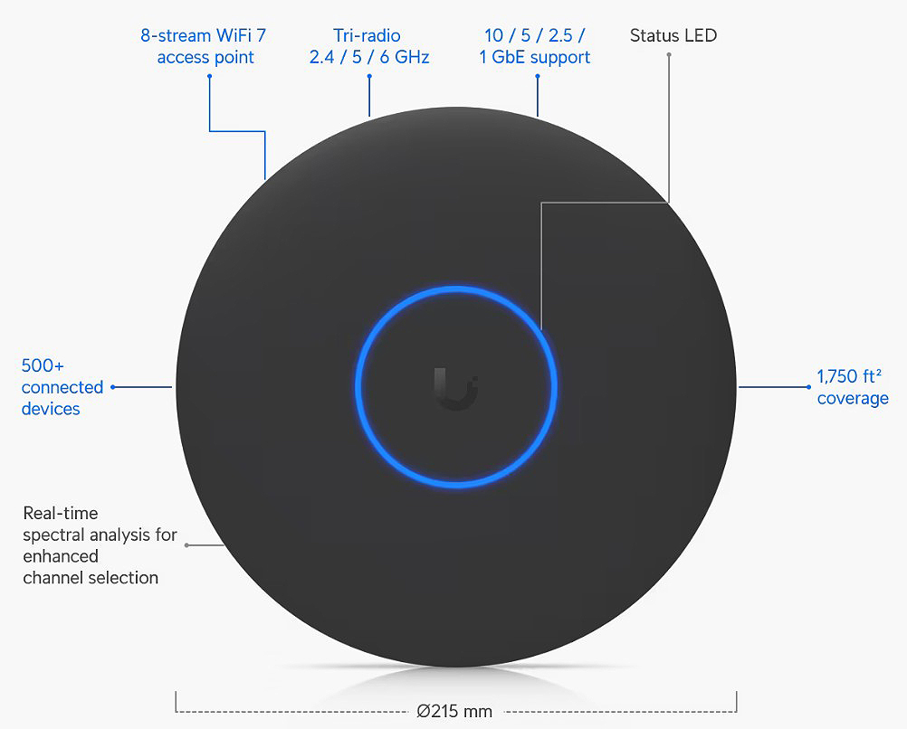 Image of the product highlighting some features.