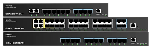 Grandstream GWN7831