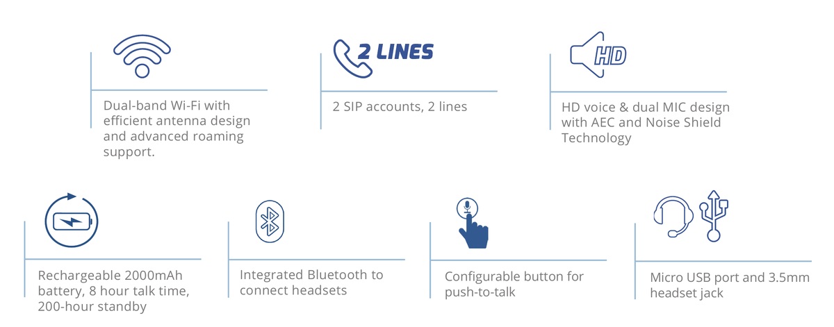 Grandstream WP822 feature overview