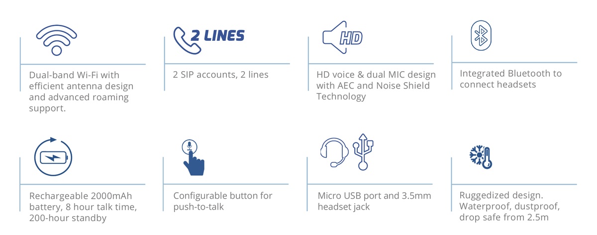 Grandstream WP825 feature overview