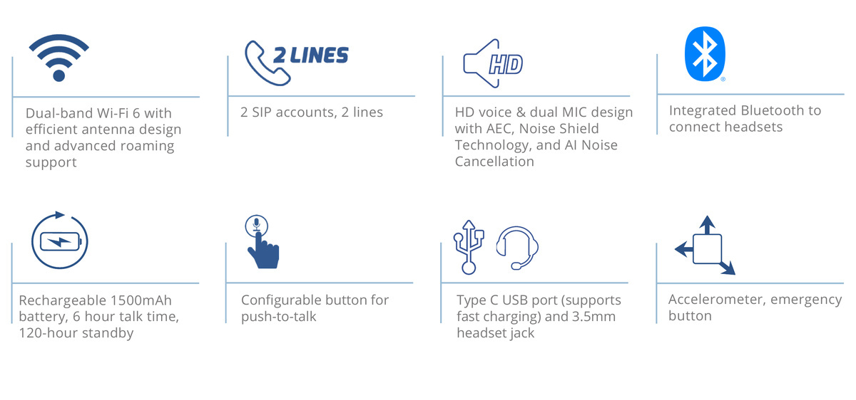 Grandstream WP816 feature overview