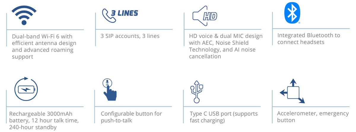 Grandstream WP826 feature overview
