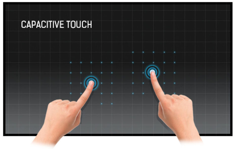 capactive touch