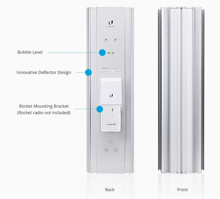 ubiquiti airmax ac design