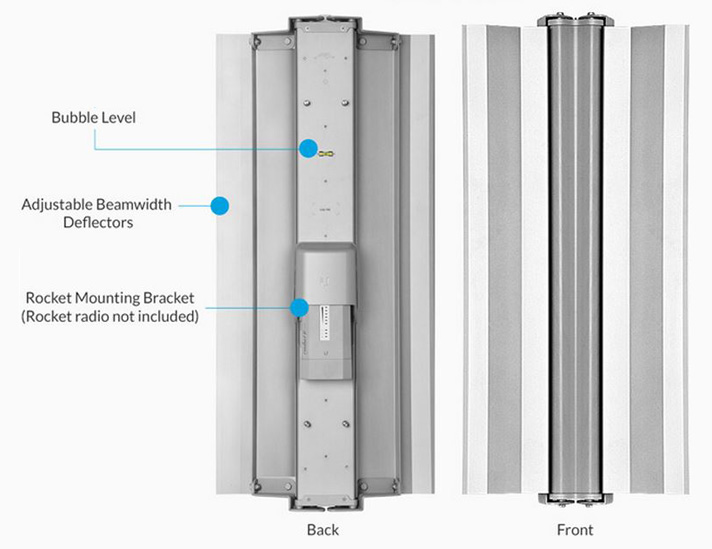 Image of the product highlighting some features.