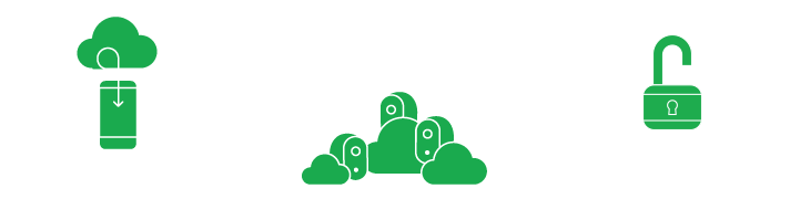 Arlo Cloud Storage