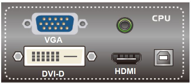 VGA, DVI-D, HDMI and CPU Diagram