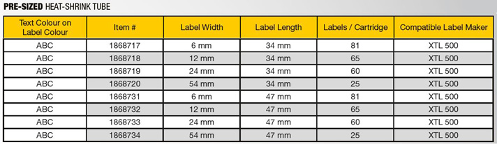 dymo label size chart