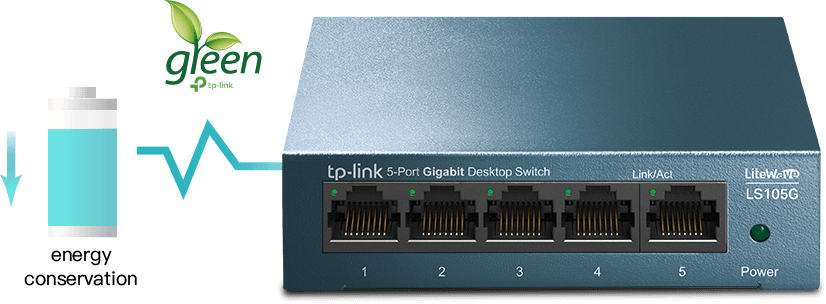 Green Ethernet