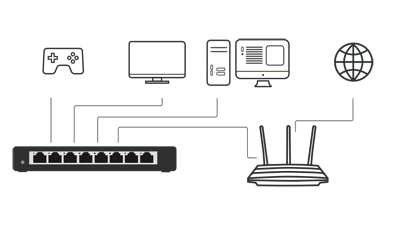 Connect Devices