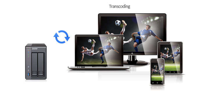 Real-time & offline video transcoding