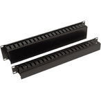 19 Inch Rackmount Cable Dump Panel