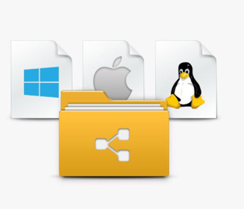 The most compatible sharing