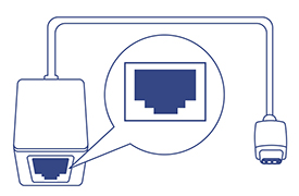 Trendnet Gigabit Speeds