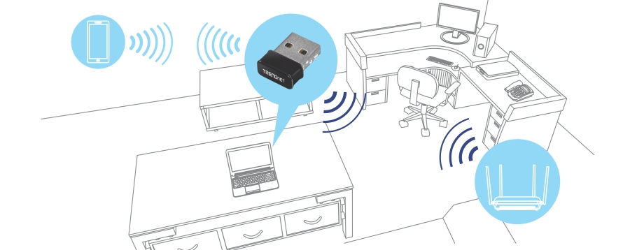Trendnet Micro N150 Wireless & Bluetooth USB Adapter