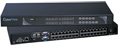 Cat6 IP Two Console KVM Switch