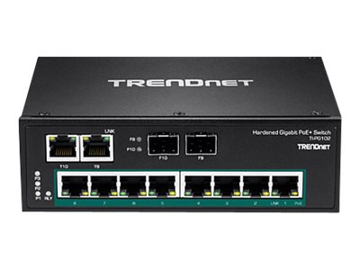 TRENDnet Industrial Switches