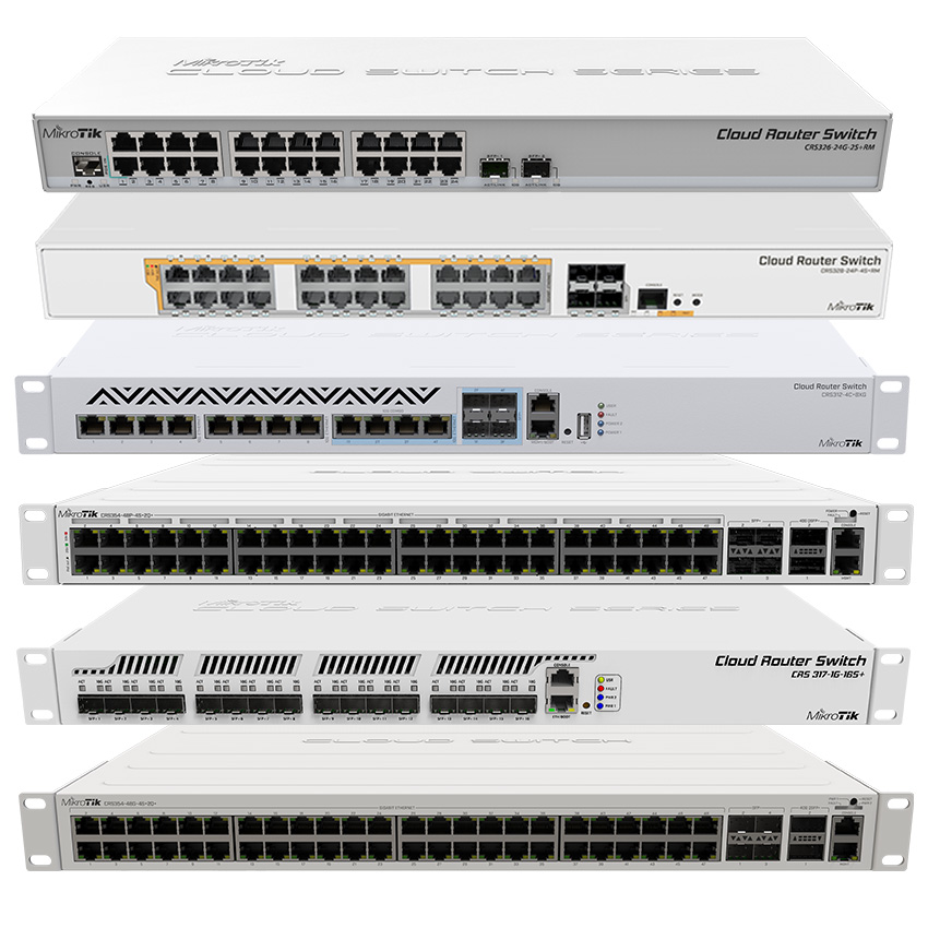 MikroTik Rack Mounted Cloud Router Switches