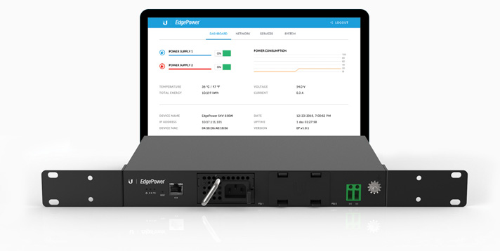 Remote Monitoring and Configuration