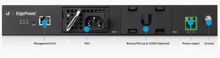 Versatile, Modular Design