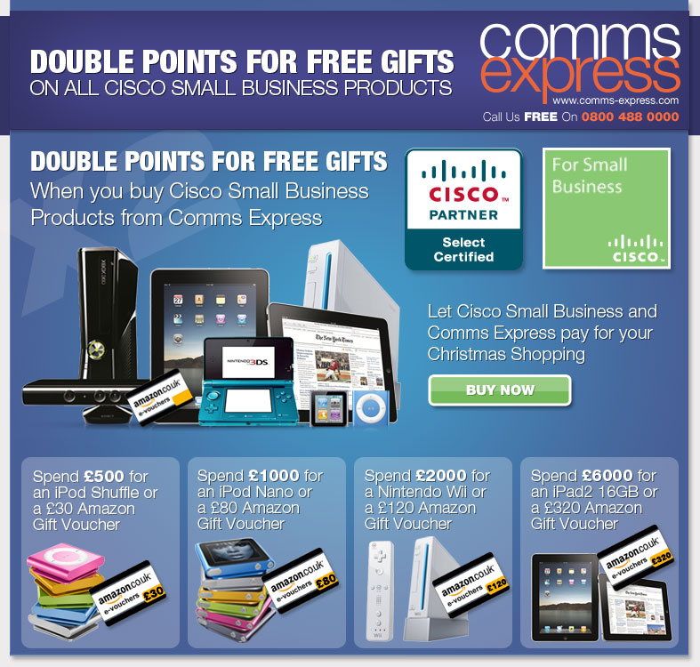 Double Points on Cisco Small Business