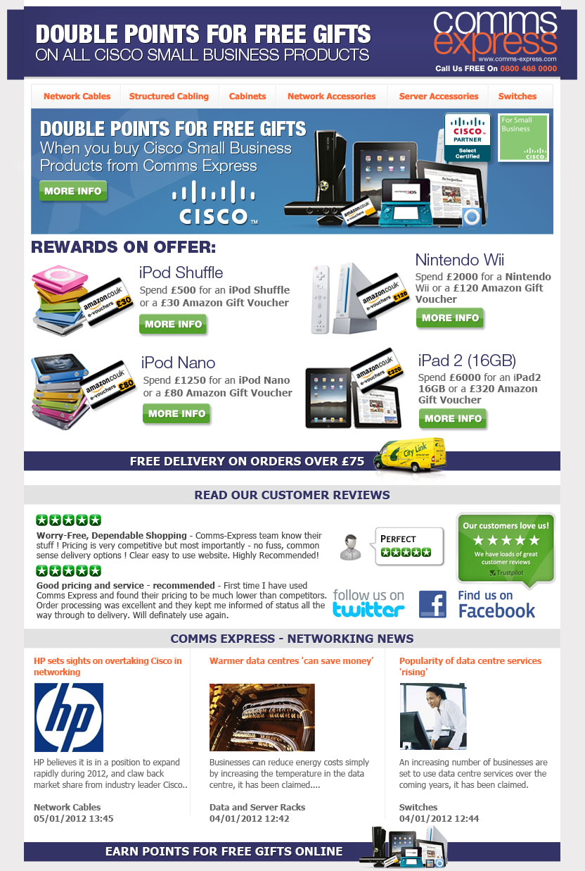 Double Points on all Cisco Small Business
