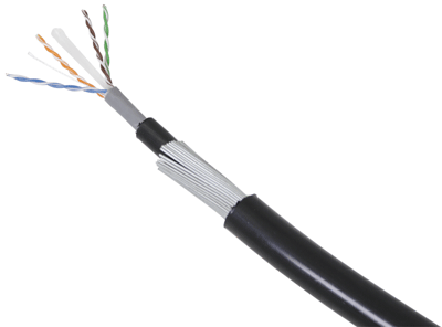 Cat6 UTP Armoured Cable