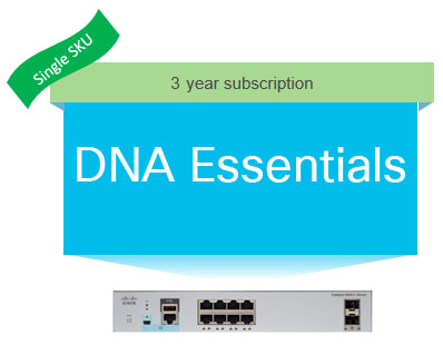 Cisco C2960L DNA Essentials, 8-port, 3-year Term License