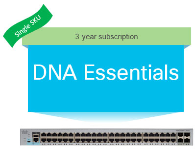 Cisco C2960L DNA Essentials, 48-port, 3-year Term License