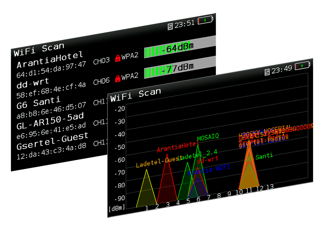 You Recently Viewed Televes WiFi Option For Evolution & Crystal Analyser Image