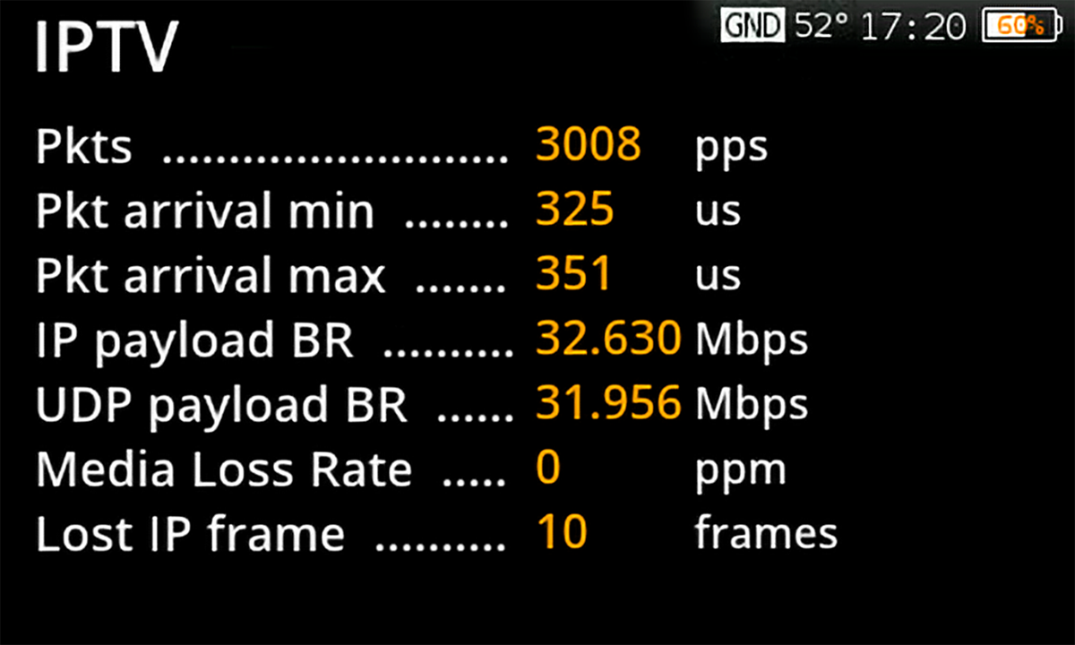 You Recently Viewed Televes IPTV Option For Evolution & Crystal Analyser Image