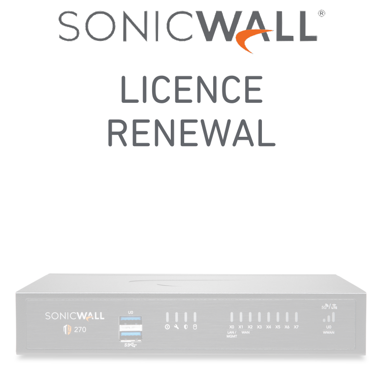 You Recently Viewed SonicWall Advanced Protection Service Suite for TZ270 Image