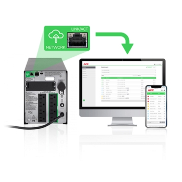 You Recently Viewed APC EcoStruxure IT SmartConnect Plans Image