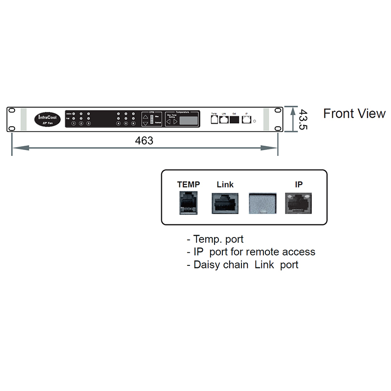 Austin Hughes Infracool AH-IC-MRF-1.6 / AH-IC-MRF-1.9 1U Master IP Fan Tray with 6 or 9 Fans