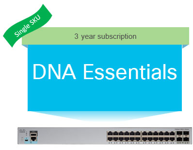 Cisco C2960L DNA Essentials, 24-port, 3-year Term License