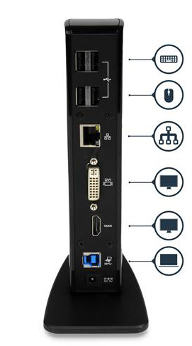 StarTech Dual Monitor USB 3.0 Dock Station w/ HDMI/DVI