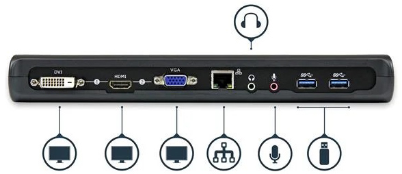 StarTech Dual-Monitor USB 3.0 Dock Station w/ HDMI & DVI/VGA