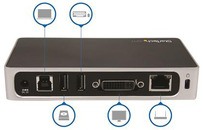 StarTech DVI Docking Station for Laptops - USB 3.0