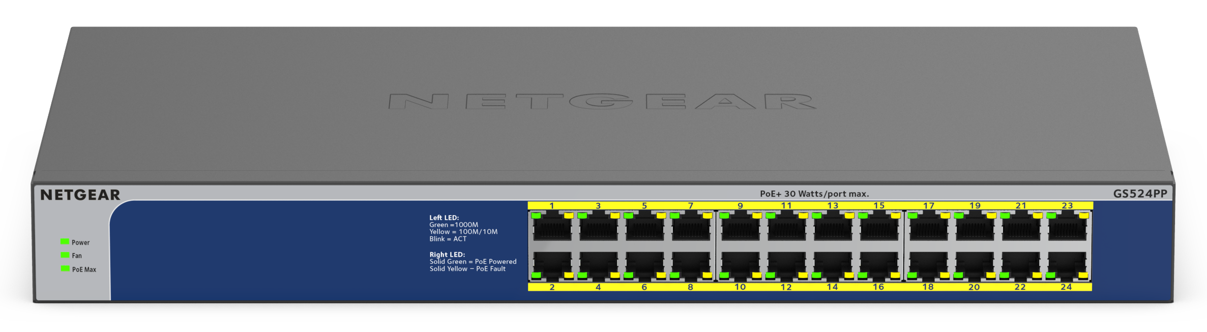 Netgear GS524PP 24-Port GE Unmanaged PoE Switch