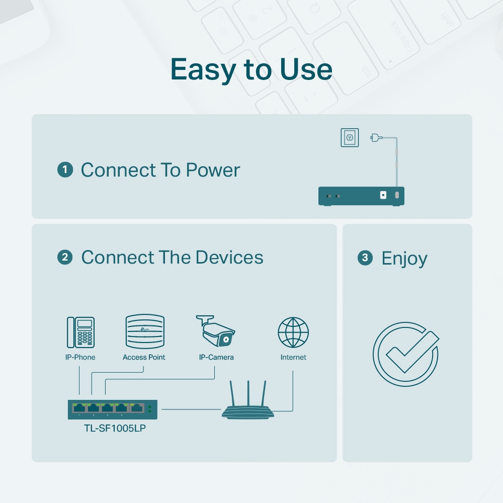 TP-Link TL-SF1005LP 5-Port 10/100Mbps Desktop Switch