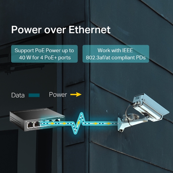 TP-Link TL-SG1005LP 5-Port Gigabit Desktop Switch