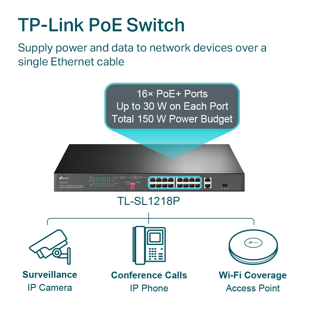 TP-Link TL-SL1218P 16-Port 10/100 Mbps Rackmount Switch