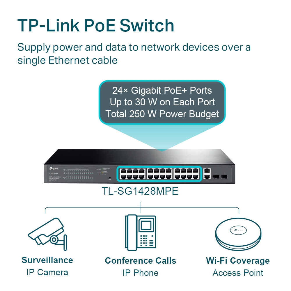 TP-Link TL-SG1218MP 18-Port Gigabit Rackmount Switch