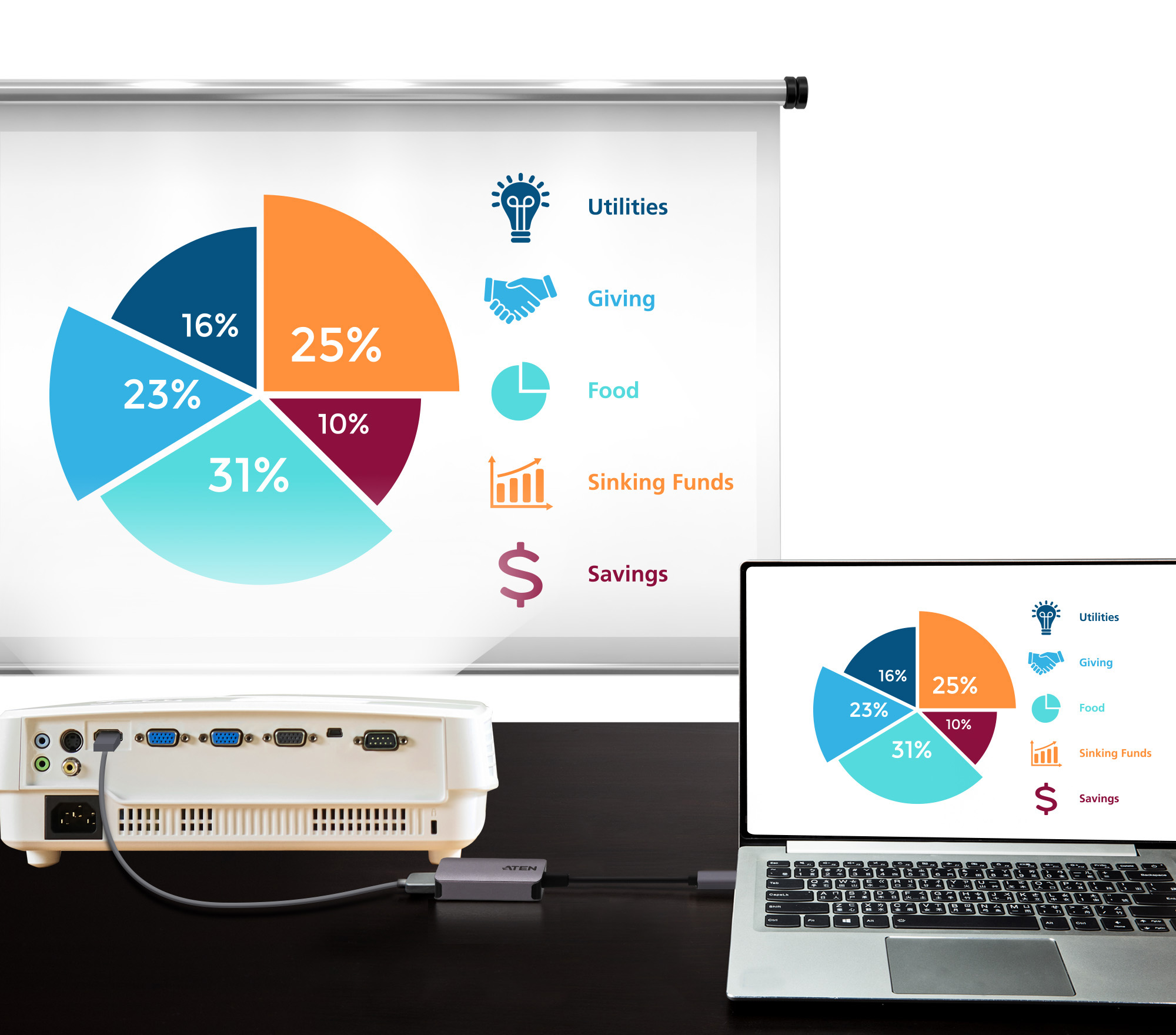 Aten UC3008A1 USB-C to HDMI 4K Adapter