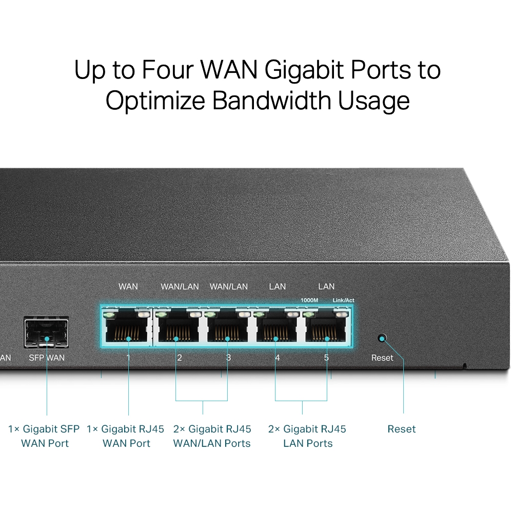 TP-Link TL-ER7206 SafeStream Gigabit Multi-WAN VPN Router