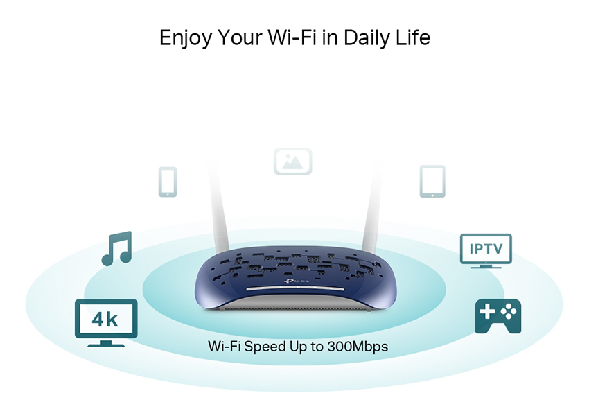 TP-Link TD-W9960 300Mbps Wireless N VDSL/ADSL Modem Router