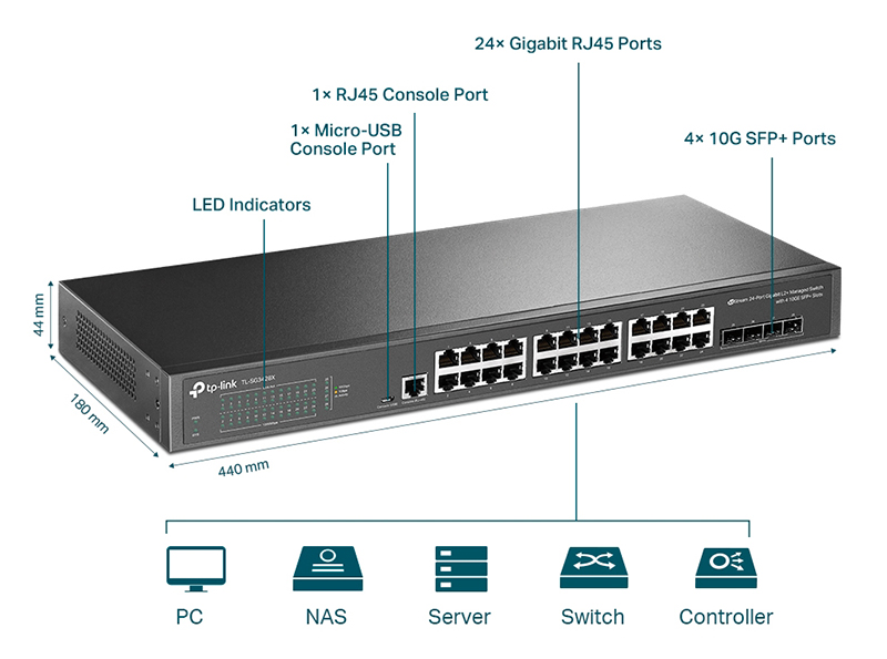 TP-Link TL-SG3428X JetStream 24-Port Gb L2+ Managed Switch