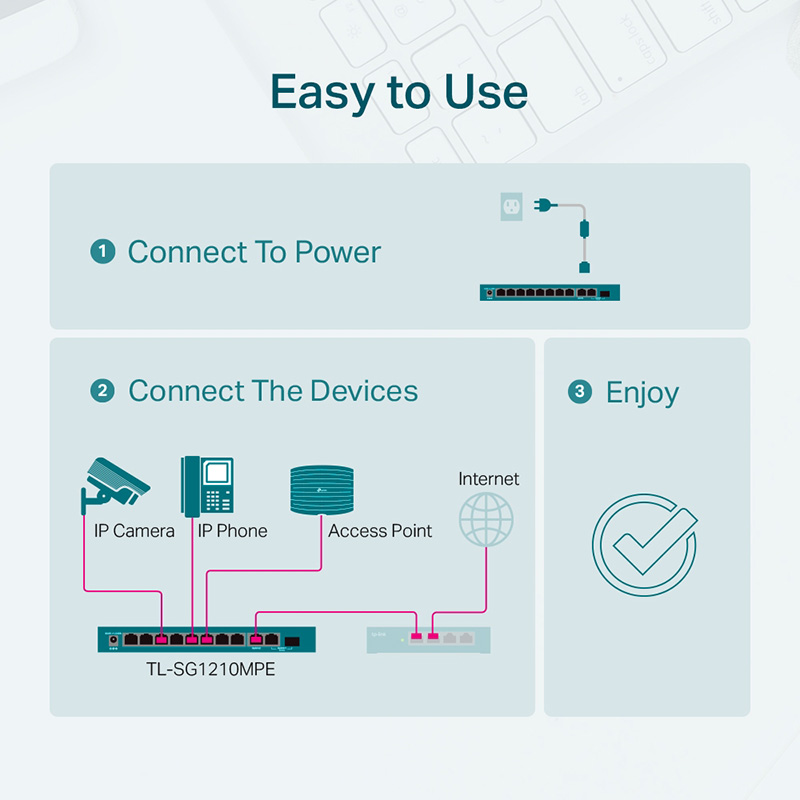 TP-Link TL-SG1210MPE 10-Port Gigabit Easy Smart Switch