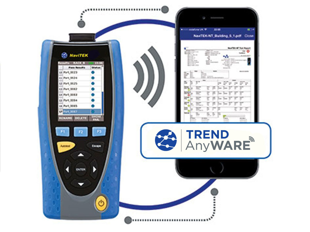 TREND Networks NaviTEK NT Plus with Touchscreen